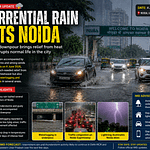 Torrential Rain in Noida