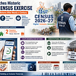 Census 2026