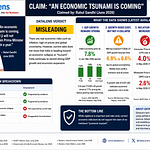 Economic Tsunami
